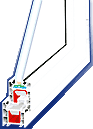 ������� Windoff`s