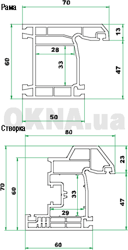 NATUREL 6400 профили.