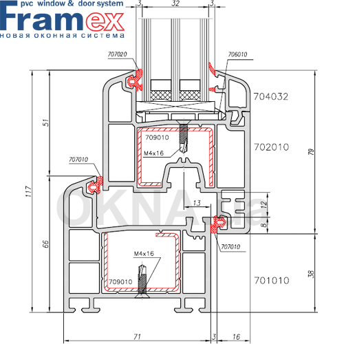 Framex Framex