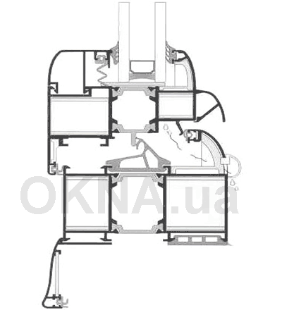 Alumil M 11000 Alutherm Plus �������.
