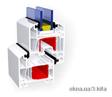 Окно KBE для коттеджа с повышенным энергосбережением 1300х1400