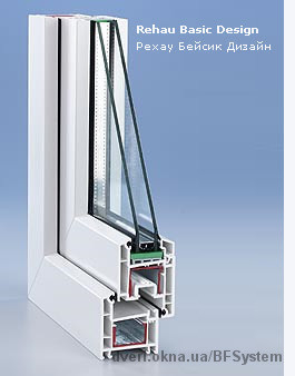 Металлопластиковые окна REHAU BASIC-DESIGN