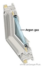 Склопакети з Аргоном