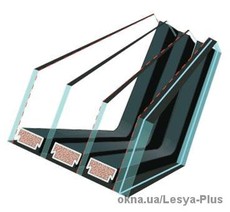 Трикамерні склопакети