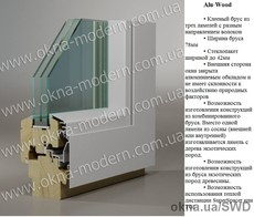 Дерев'яні вікна заводського виробництва. Сезонні знижки!