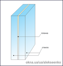 Бронеплівки. &mdash; Alekseenko Y.A.