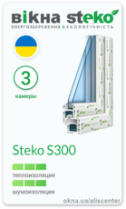 Окно металлопластиковое STEKO