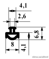 Уплотнитель на прижим