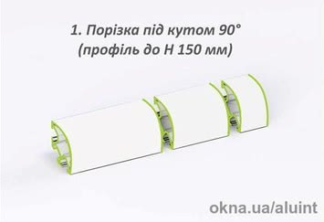 Порізка профілю під кутом 90°