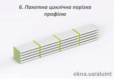 Пакетная цикличная порезка профиля