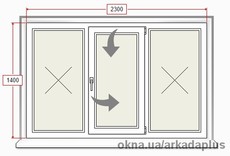 Металлопластиковое окно.