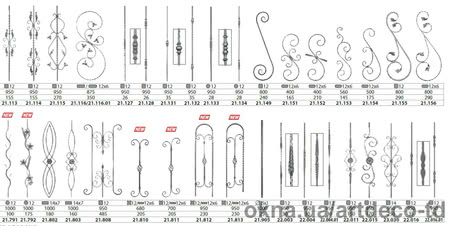 Кованые элементы от производителя