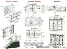 Розетки, барокко, орнаменты для ворот