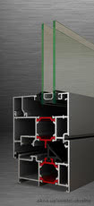 Алюминиевые оконные системы с теплоизоляцией THS 68