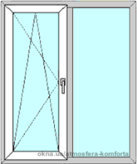 Металлопластиковое окно Rehau Euro 60