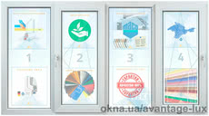 Любые окна на заказ