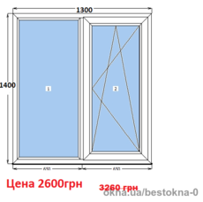 Окна металлопластиковые
