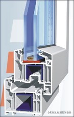 Окна от производителя