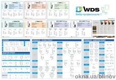 окна, двери, балконы, москитные сетки, стеклопакеты