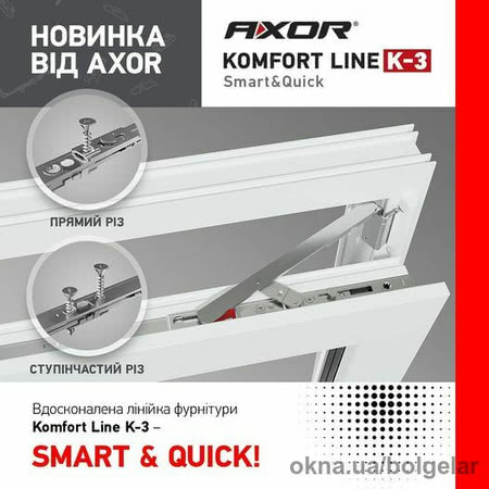 Вдосконалена лінійка фурнітури AXOR Komfort Line K-3 – SMART & QUICK!