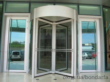 Автоматические двери