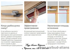 Мансардные окна Fakro. Вращательные окна с электроуправлением. г. Черкассы