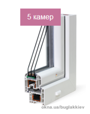 Энергосберегающие окна REHAU. Как выбрать окна для частного дома