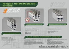 Розсувна система SWS - це елегантність, надійність і якість на довгі роки експлуатації