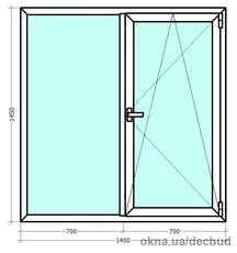 Металопластикове вікно