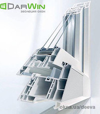 Окно из профиля Rehau Synego