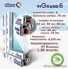 Окно стандартное, двухчастное, половина -глух, половина повор-откидн, профиль Vigrand -6 к