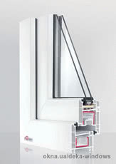 Окно Rehau с подоконником, отливом, москитной сеткой