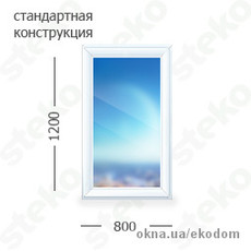 Акция! Готовые окна со склада Steko S300 1200х800мм