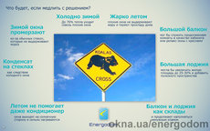 Зачем менять окна?