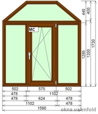 TROCAL76 AD, энерго стеклопакет 48мм