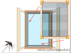 Москітна сітка білакоричнева рамочна