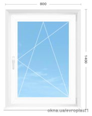 Окно одностворчатое Salamander