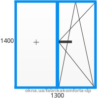 Двухстворчатое окно Rehau Sinego