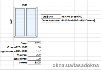 1300х1400 Rehau