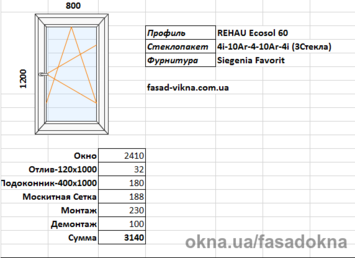 Rehau 800x1200 поворотновідкидне