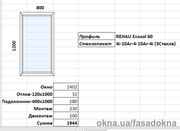 Вікно одностулкове з підвіконням, відливом та москітной сіткой 800х1200