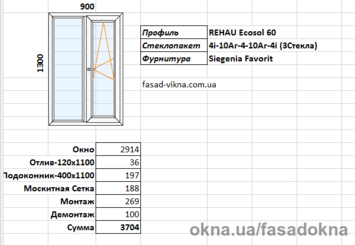 Rehau 900x1300 поворотновідкидне