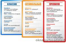 Покупать все сразу или раздельно?