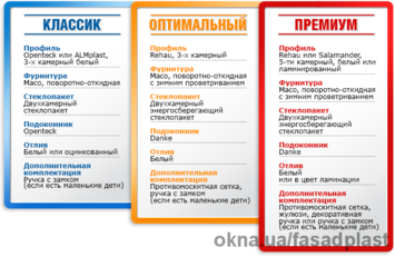 Покупать все сразу или раздельно? Покупать все сразу или раздельно?