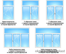 Окна с глухой фрамугой