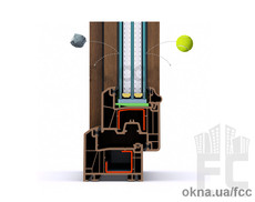 Окна дизайн