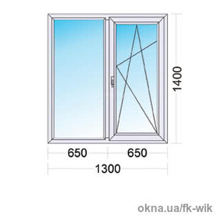 Окно 1300х1400мм Металлопластиковые окна Окна металлопластиковые из профиля WDS (Украина)