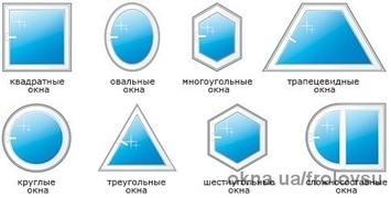 Нестандартные окна ПВХ