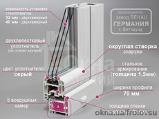 REHAU Brillant-Design