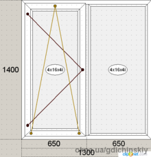 S 300 1300ммх1400мм Экономное предложение, однокамерный стеклопакет с энергосбережением + подоконник + отлив